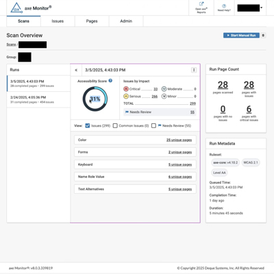 Axe Monitor shows an overview of the digital accessibility of a University of Utah website. Metrics include accessibility score, number of issues, types of issues, number of pages scanned, number of pages with issues, and number of pages with critical issues.
