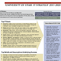 Two strategic IT plans, one mission